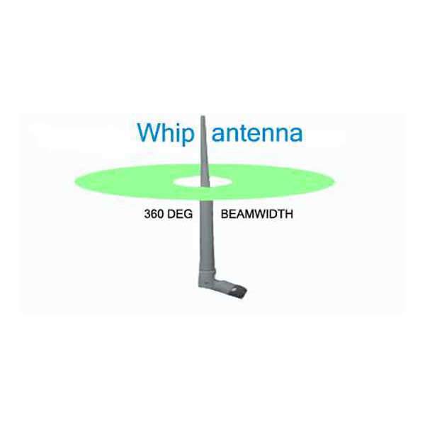 mobile phone signal booster TIM Vodafone Wind 3 indoor signal coverage improve mobile signal 1000m2 coverage amplify calls and texts external antenna upgrade high-performance signal booster